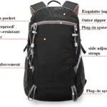 Lixada Mochila de Marcha, Mochilas Hombre Deportivas, Mochilas de Senderismo, Mochila Trekking, Mochila Impermeable, Portátil para Escalada, Viajes, Actividades al Aire Libre 6 lixada mochila de marcha mochilas hombre deportivas mochilas de senderismo mochila trekking mochila impermeable portatil para escalada viajes actividades al aire libre