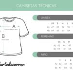 Cómo elegir la talla ideal para camisetas de fútbol de entrenamiento 5 consejos para elegir talla camiseta