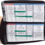 munequeras para un juego perfecto